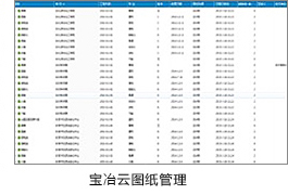 W020250306554500517546 bte365(中国)唯一官方网站